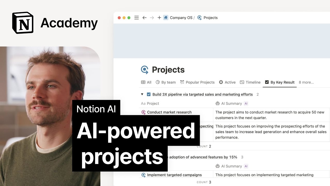 AI-powered projects